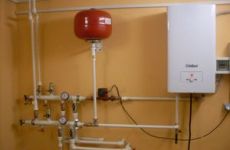 Электрические системы отопления в частных домах